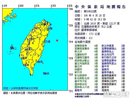 最新！東部外海地震 規模6.3