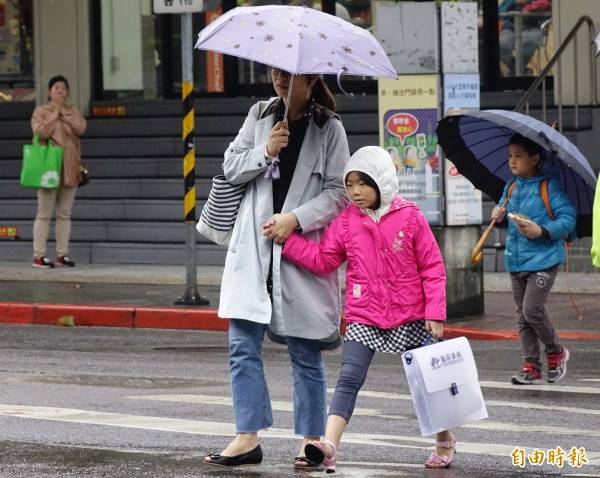 全台縣市低溫特報！北台灣又濕又冷 低溫直接下探7度