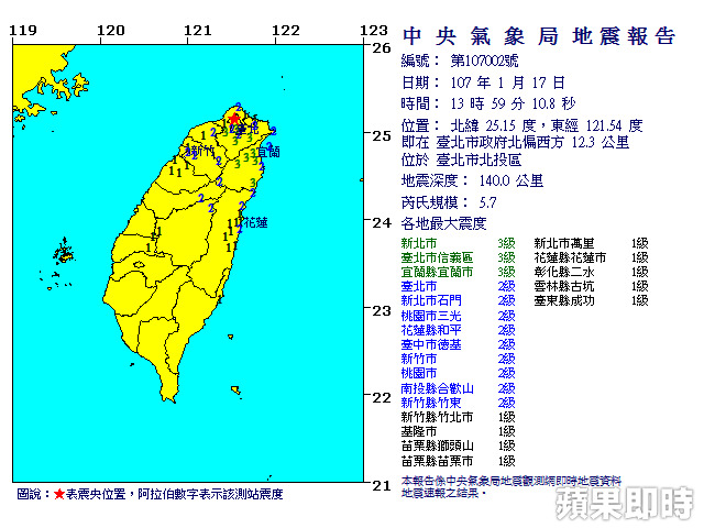 台北地震北投震央規模5.7 類似規模曾經有